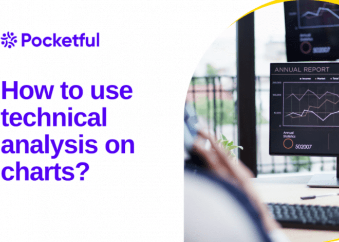 How to use technical analysis on charts