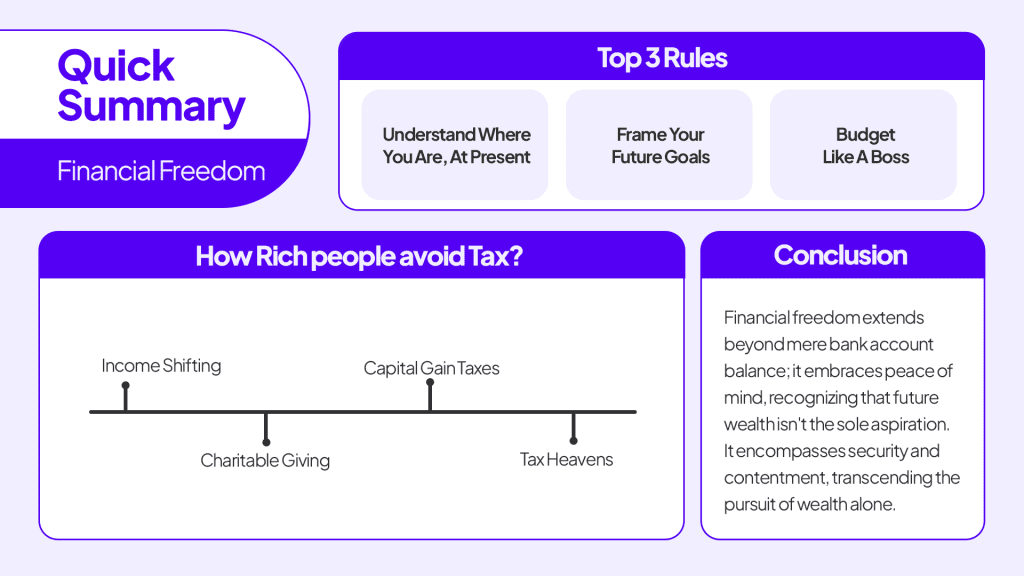 quick summary of  financial freedom before retirement