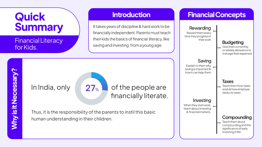 quick summary of the Need To Teach Financial Literacy To Our Kids