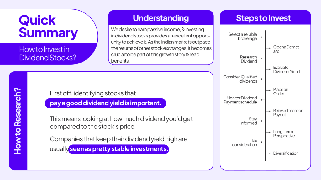 quick summary of how to invest in dividend stocks.