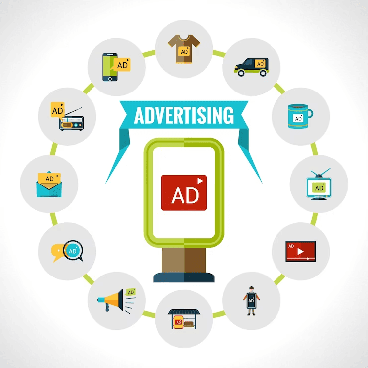 Worldwide Advertising