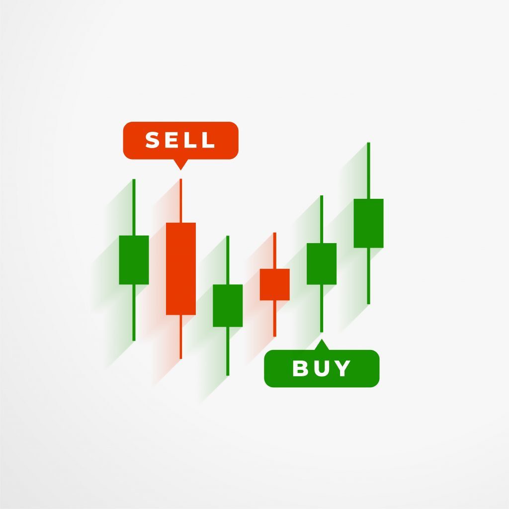 candlestick pattern