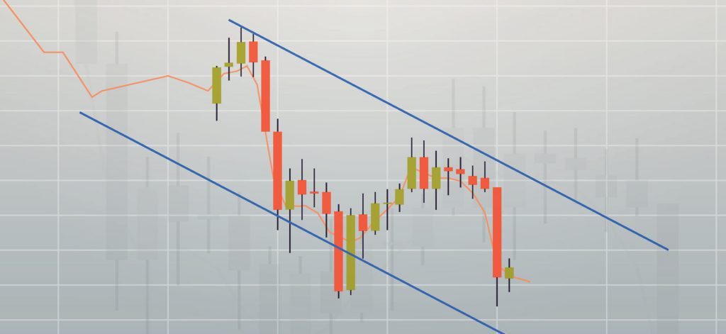 chart pattern