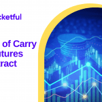 Cost of Carry in Futures Contract