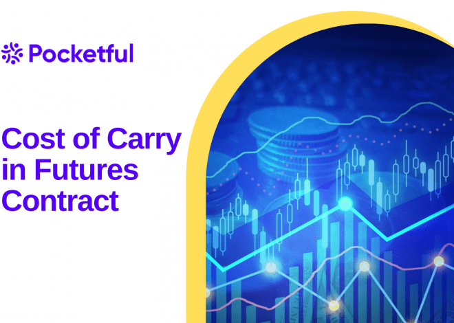 Cost of Carry in Futures Contract