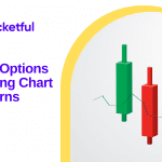 Best Options Trading Chart Patterns