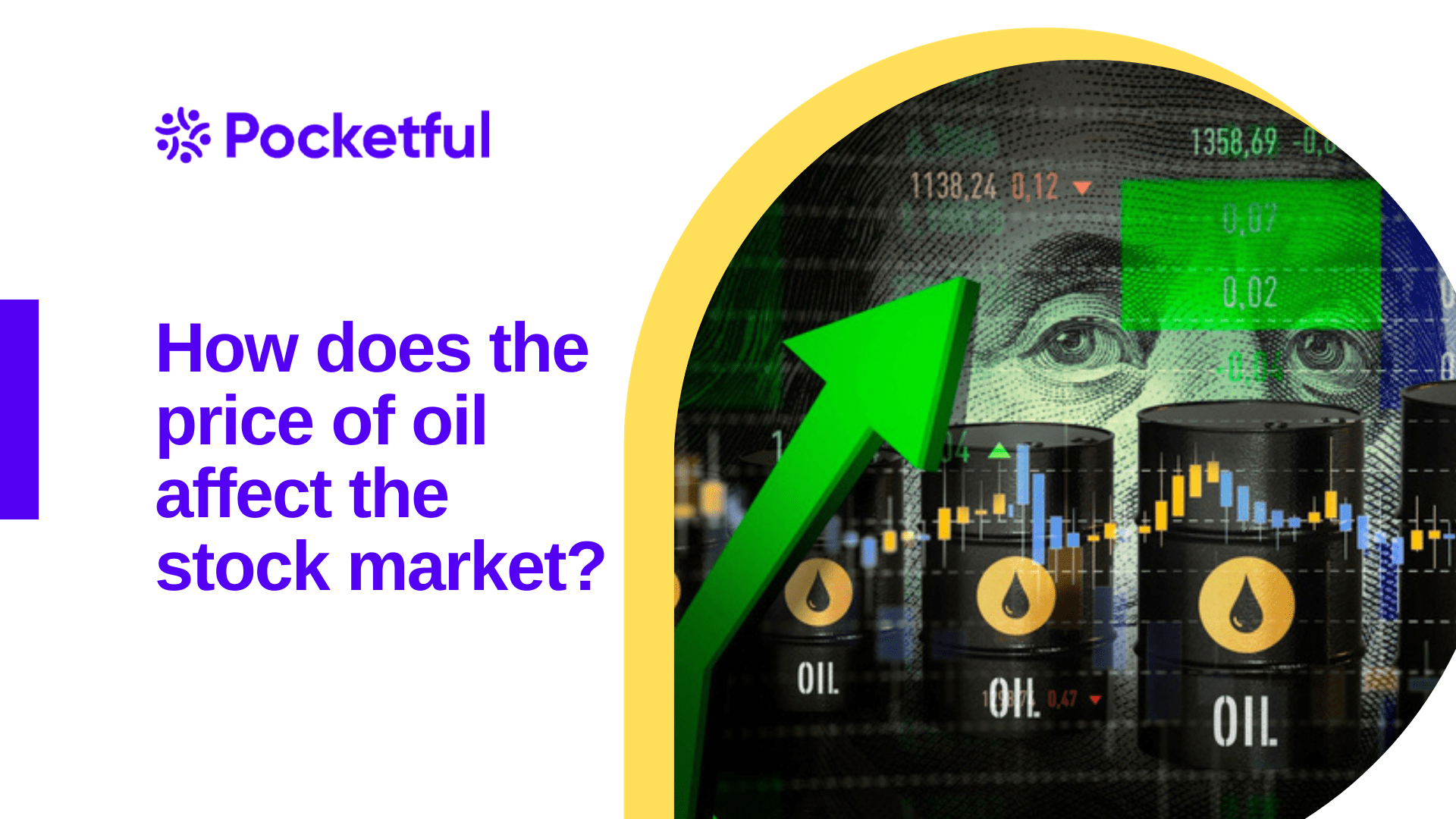 How does the Price of Oil affect the Stock Market?