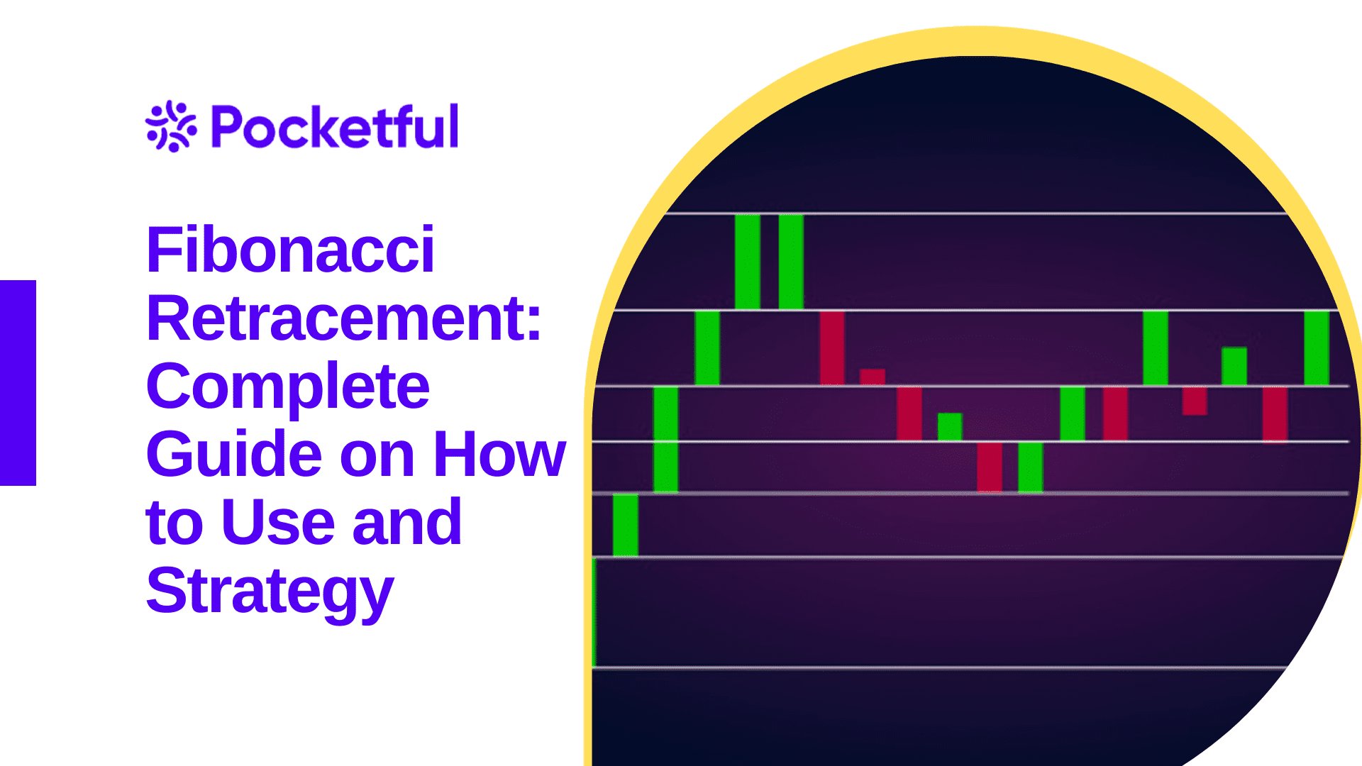 Fibonacci Retracement: Complete Guide on How to Use and Strategy