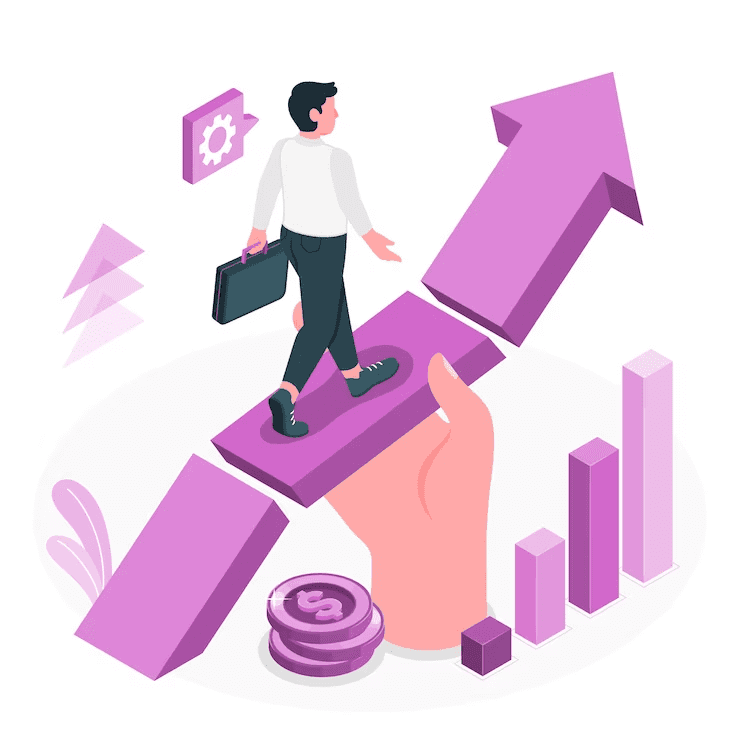 Advantages of Fibonacci Retracement