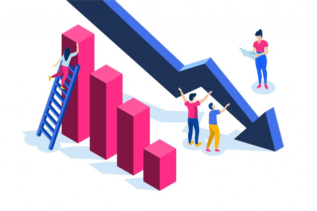 Disadvantages of Fibonacci Retracement