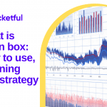 What is Gann box: How to use, meaning and strategy