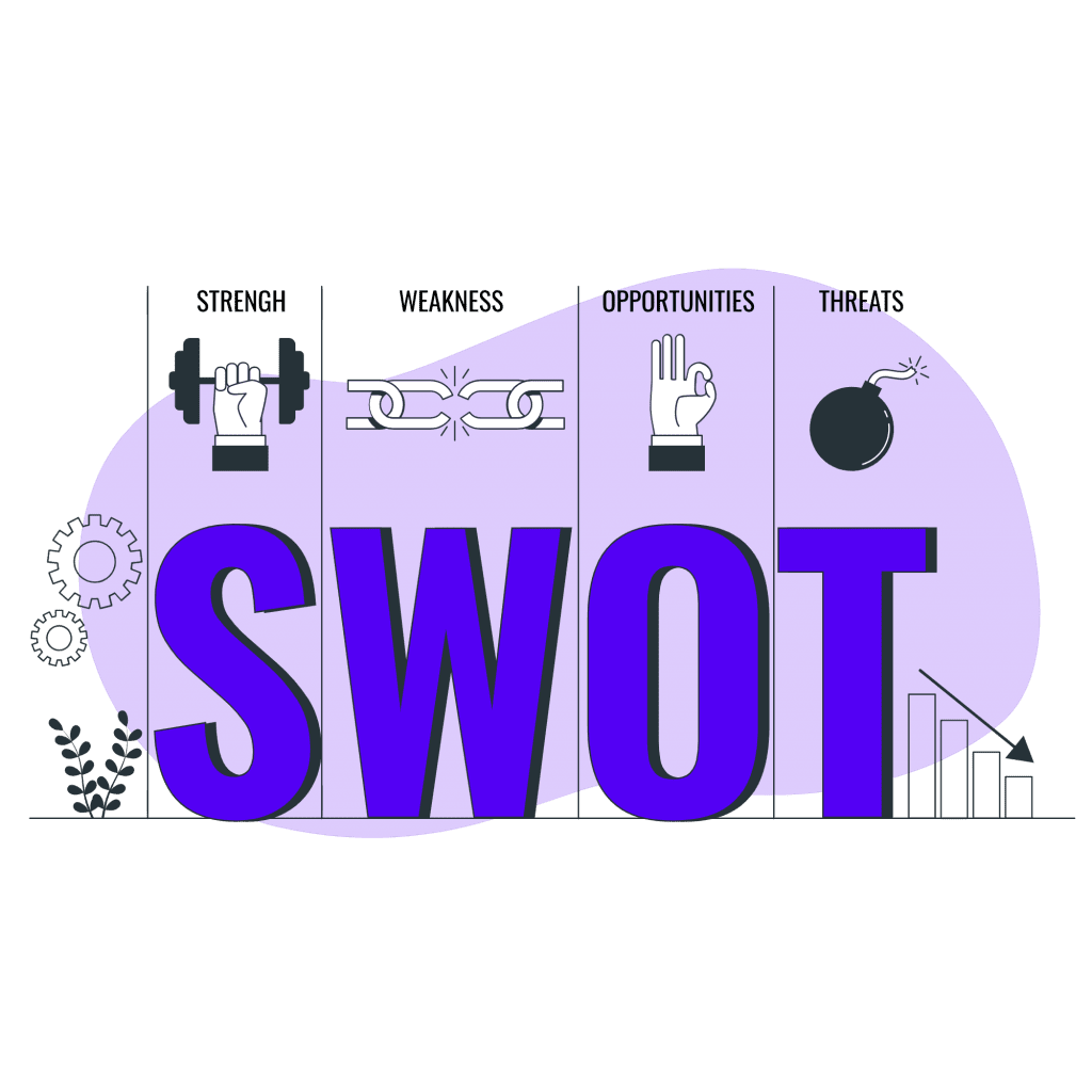 SWOT analysis of Nykaa