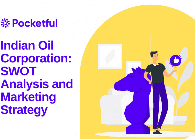 Indian Oil Case Study: SWOT Analysis and Marketing Strategy