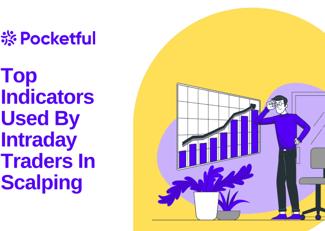 Top Indicators Used By Intraday Traders In Scalping