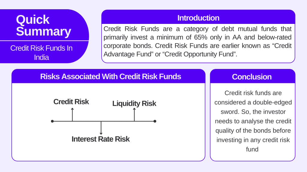 Credit Risk Funds