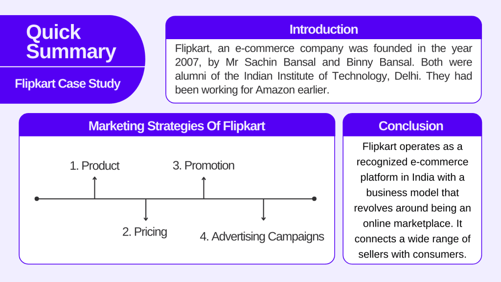 Flipkart Case Study