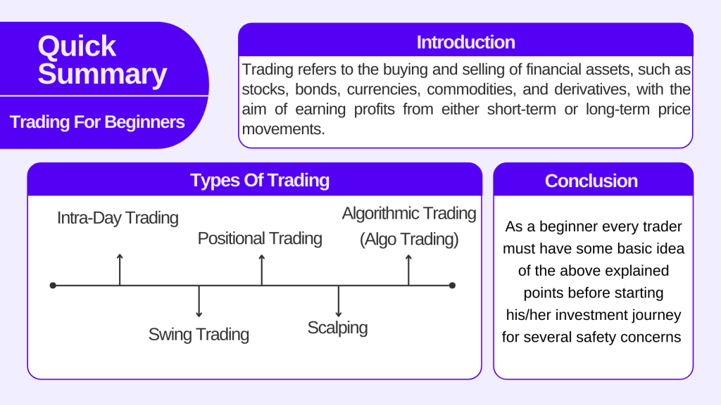 Trading For Beginners