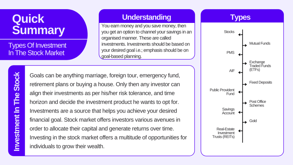 Types Of Investment In The Stock Market
