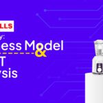 Havells Case Study: Business Model and SWOT Analysis