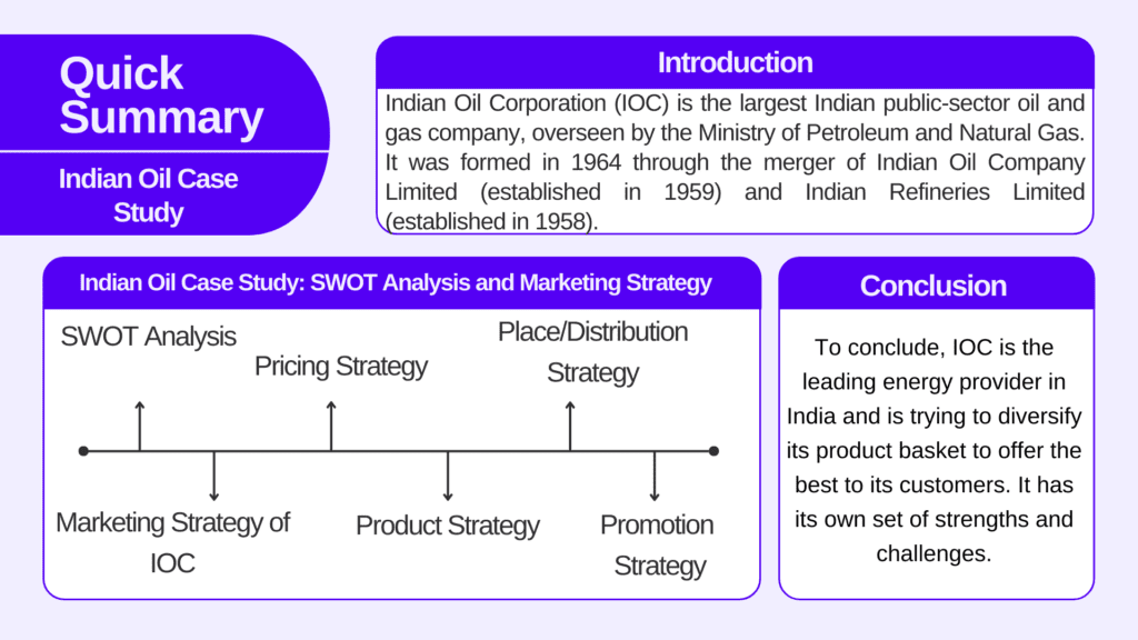 Indian Oil Case Study