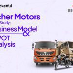 Eicher Motors Case Study: Business Model & SWOT Analysis