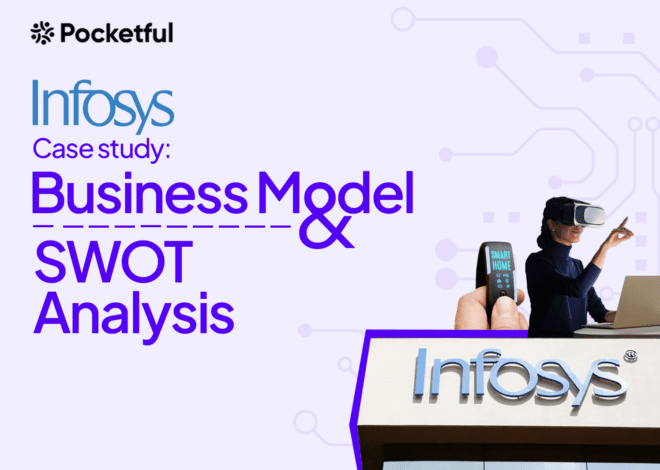 Infosys Case Study: Business Model and SWOT Analysis