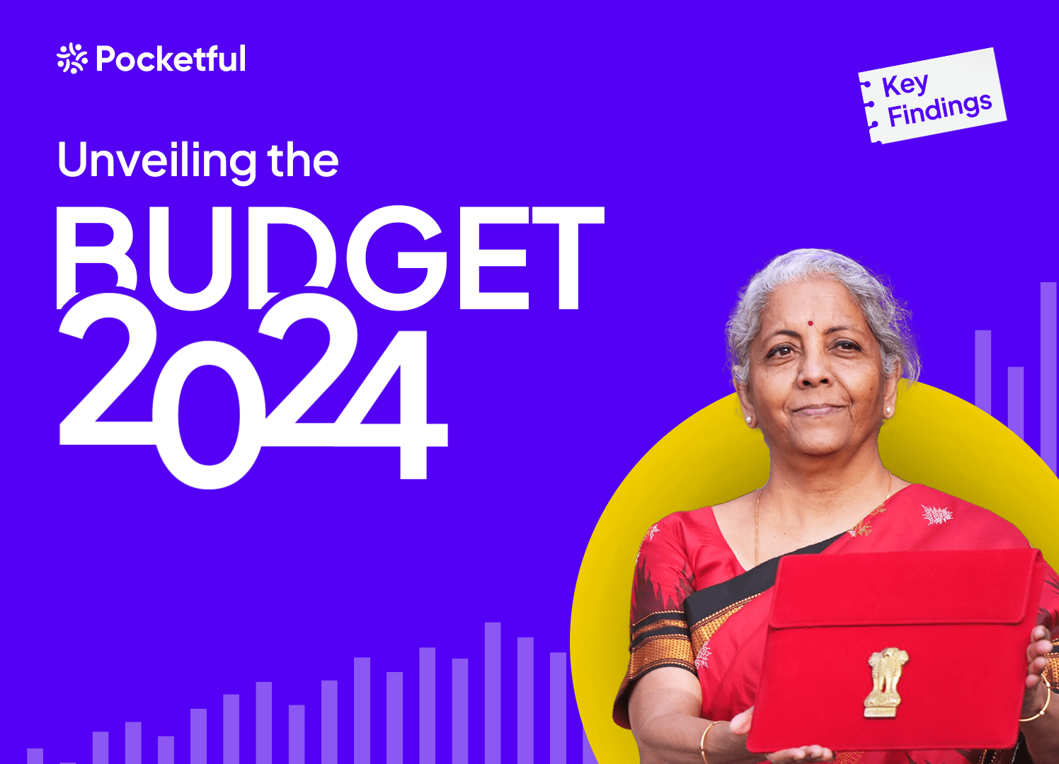 Unveiling the Budget 2024: Key Takeaways