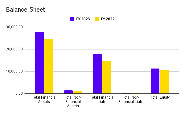  JM financial highlights 