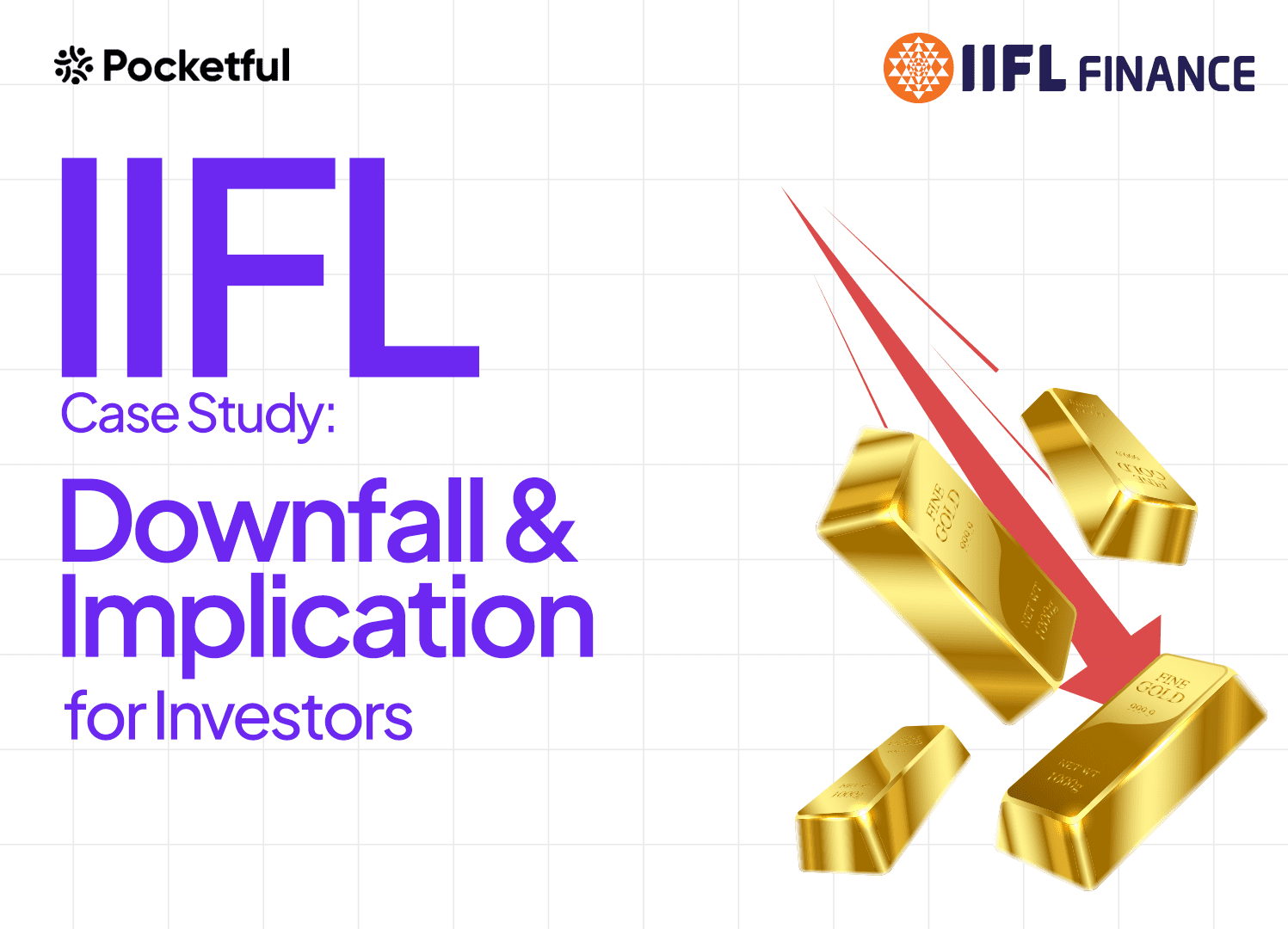 IIFL Case Study: RBI Ban, Implications for Investors, Financials, and Road Ahead