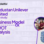 Hindustan Unilever Case Study: Business Model, Financials, and SWOT Analysis