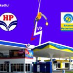 Bharat Petroleum vs Hindustan Petroleum: A Comparative Analysis of Oil Stocks