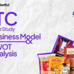 ITC Case Study: Business Model, Financials, and SWOT Analysis