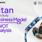 Titan Case Study: Business Model, Financials, and SWOT Analysis