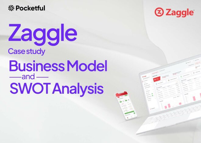 Zaggle Case Study: Business Model, Financials, and SWOT Analysis