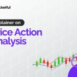 Price Action Analysis: An Easy Explainer