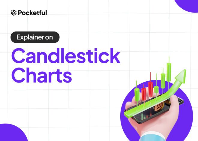 What are Candlestick Patterns? Overview and Components