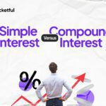 Simple Interest vs Compound Interest? Definition, Formula, Pros, and Cons Explained