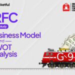 IRFC Case Study: Business Model, KPIs, Financials,  and SWOT Analysis