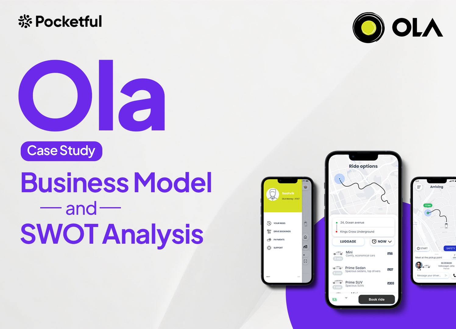 Ola Electric Case Study: Business Model, Financials, and SWOT Analysis