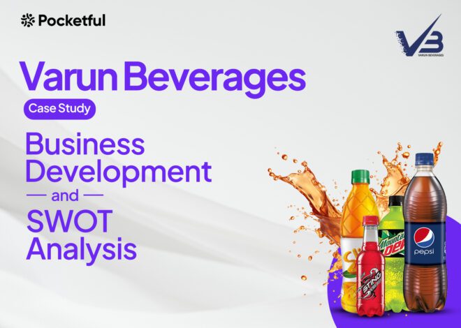 Varun Beverages Case Study: Business Model, Financials, and SWOT Analysis