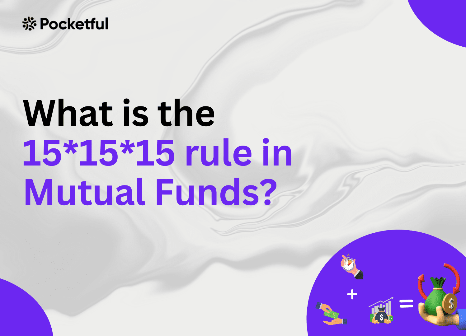 What is the 15*15*15 Rule of Mutual Fund Investing?