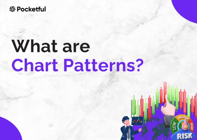 Chart Patterns All Traders Should Know