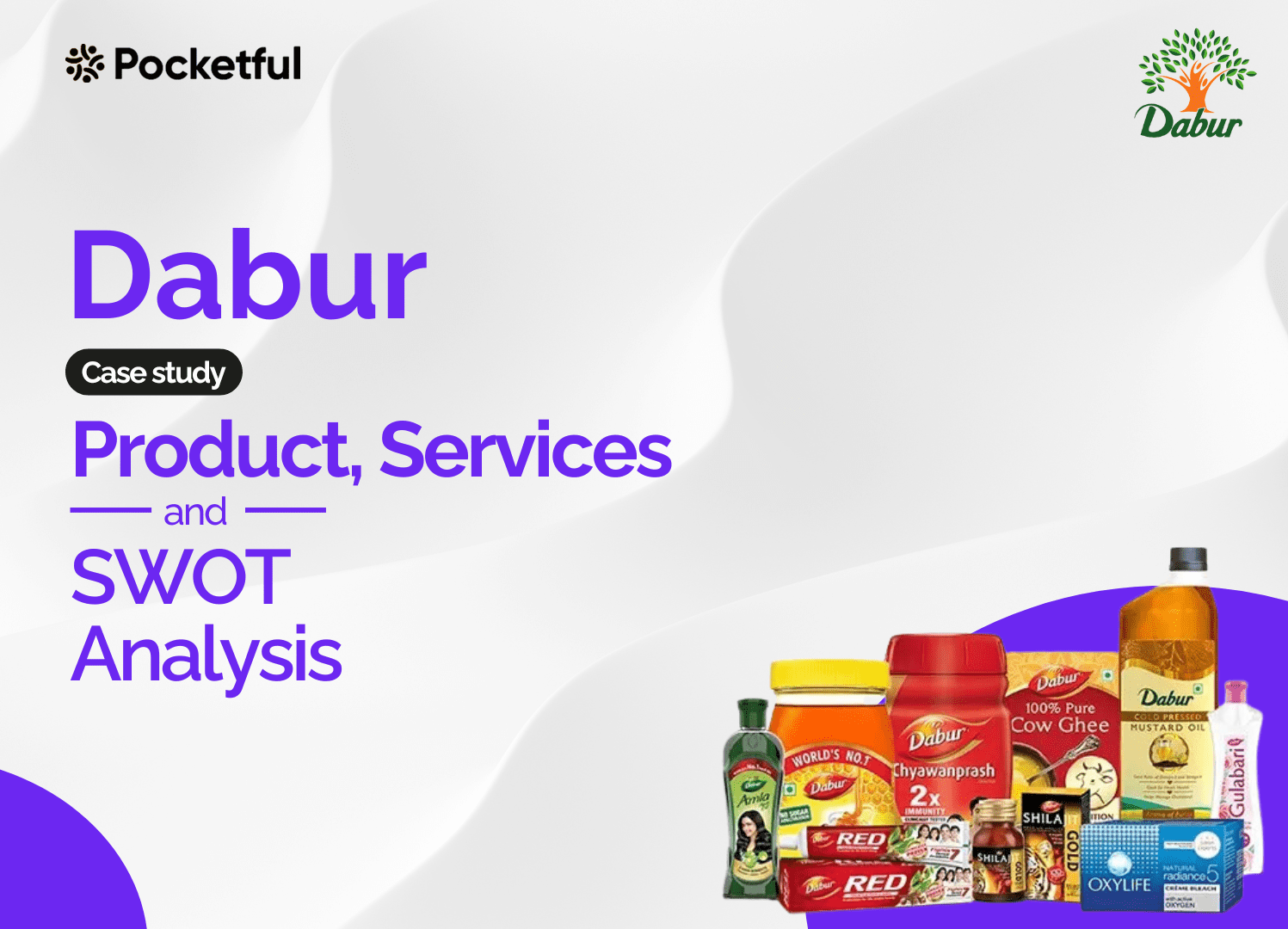 Dabur Case Study: Business Model and Swot Analysis