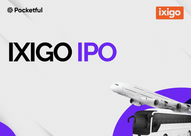 IXIGO IPO Case Study: Business Model, Key Details, and Financials