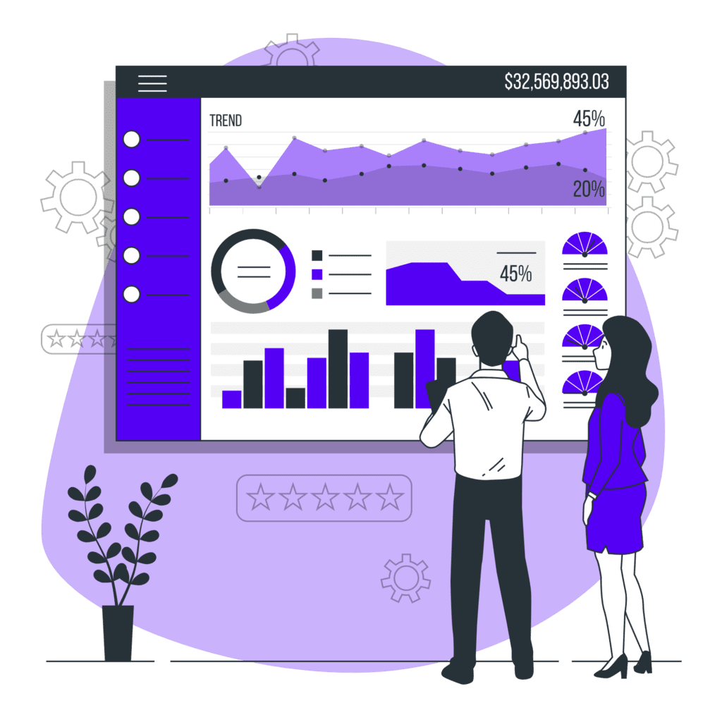 How Futures Trading Works?