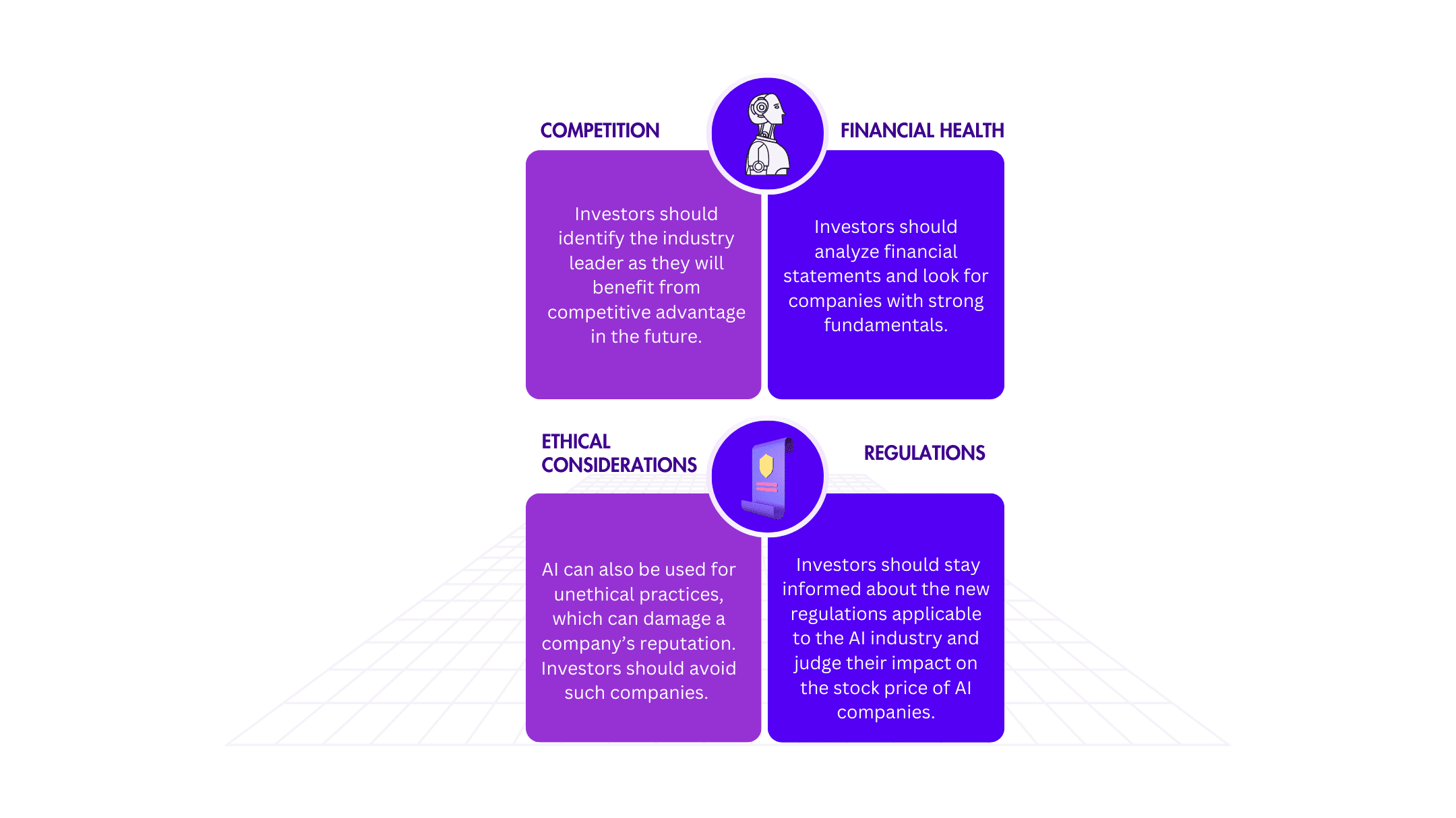 Factors To Consider Before Investing In AI Stocks