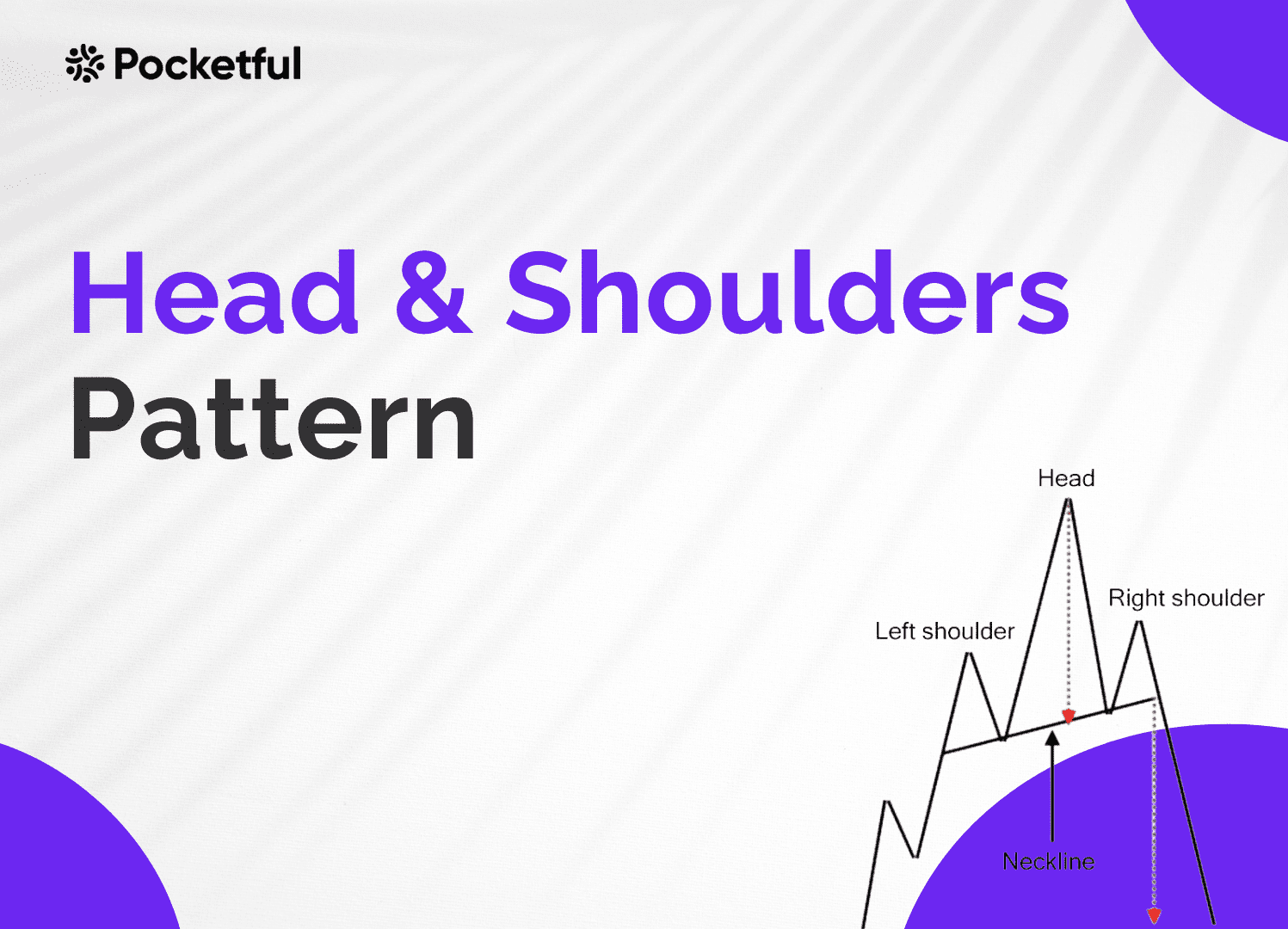 What Is Head And Shoulders Pattern In Stock Trading?