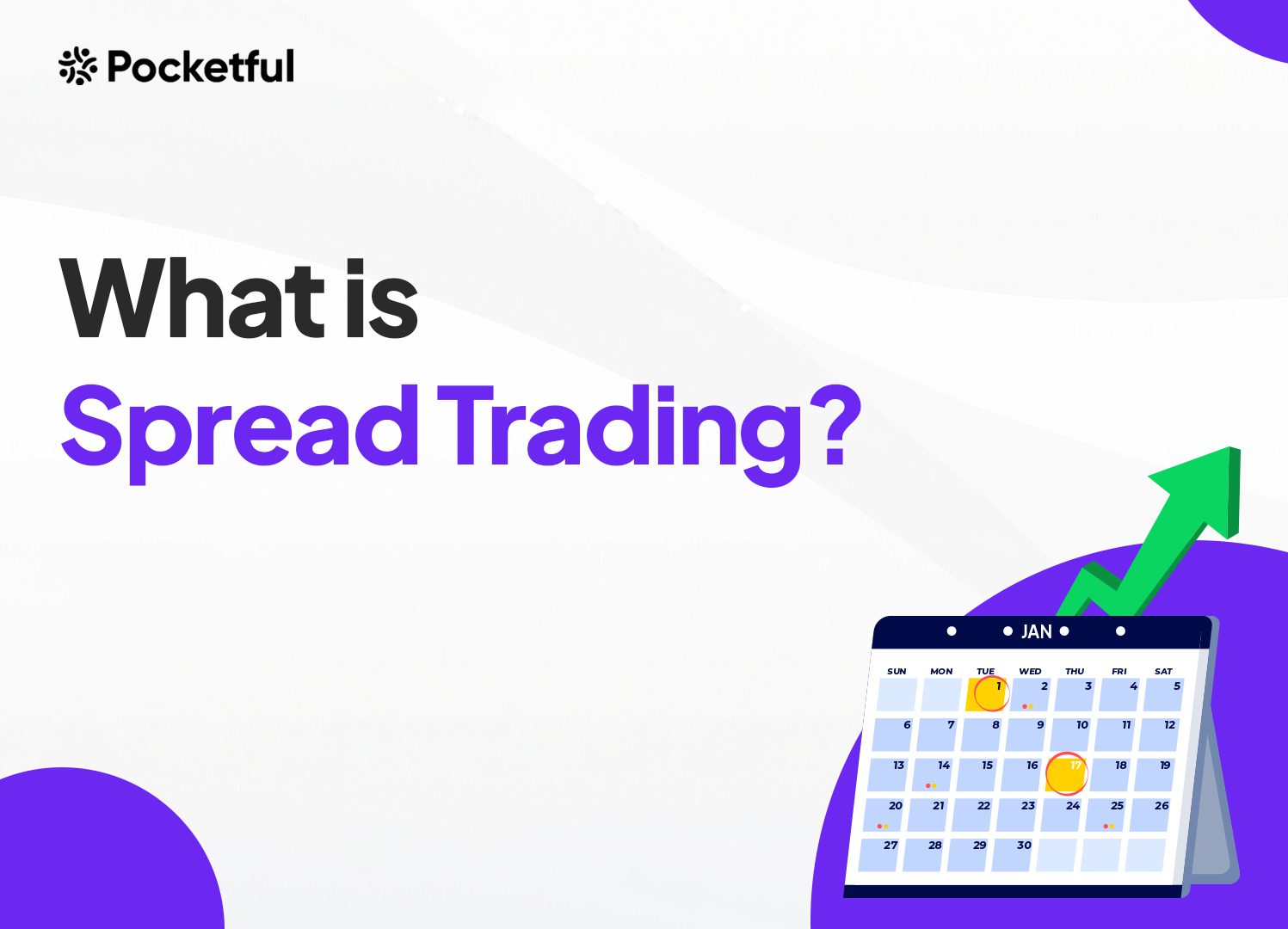 What is Spread Trading?