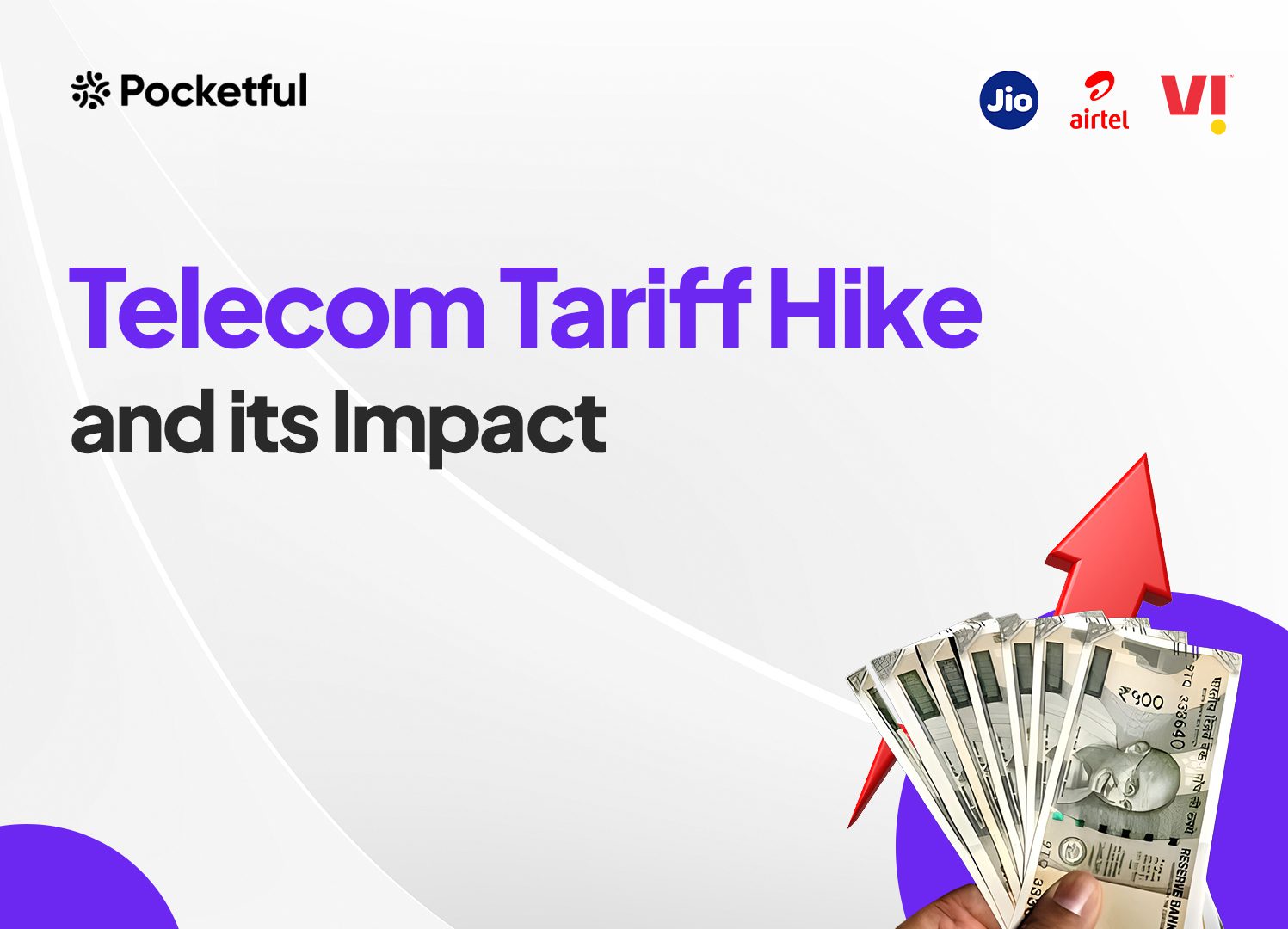 Recent Telecom Tariff Hike and its Impact 