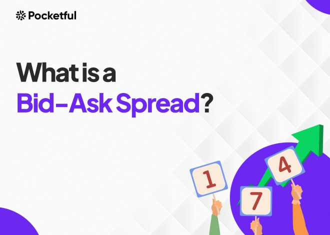 What is a Bid-Ask Spread?